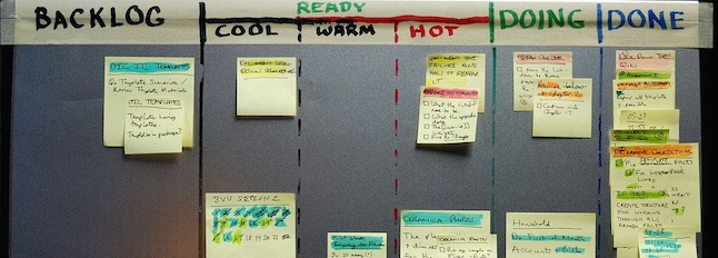 Kanban board